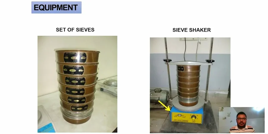 Grain Size Analysis (Sieve + Hydrometer) for Eugene Oregon Construction Sites